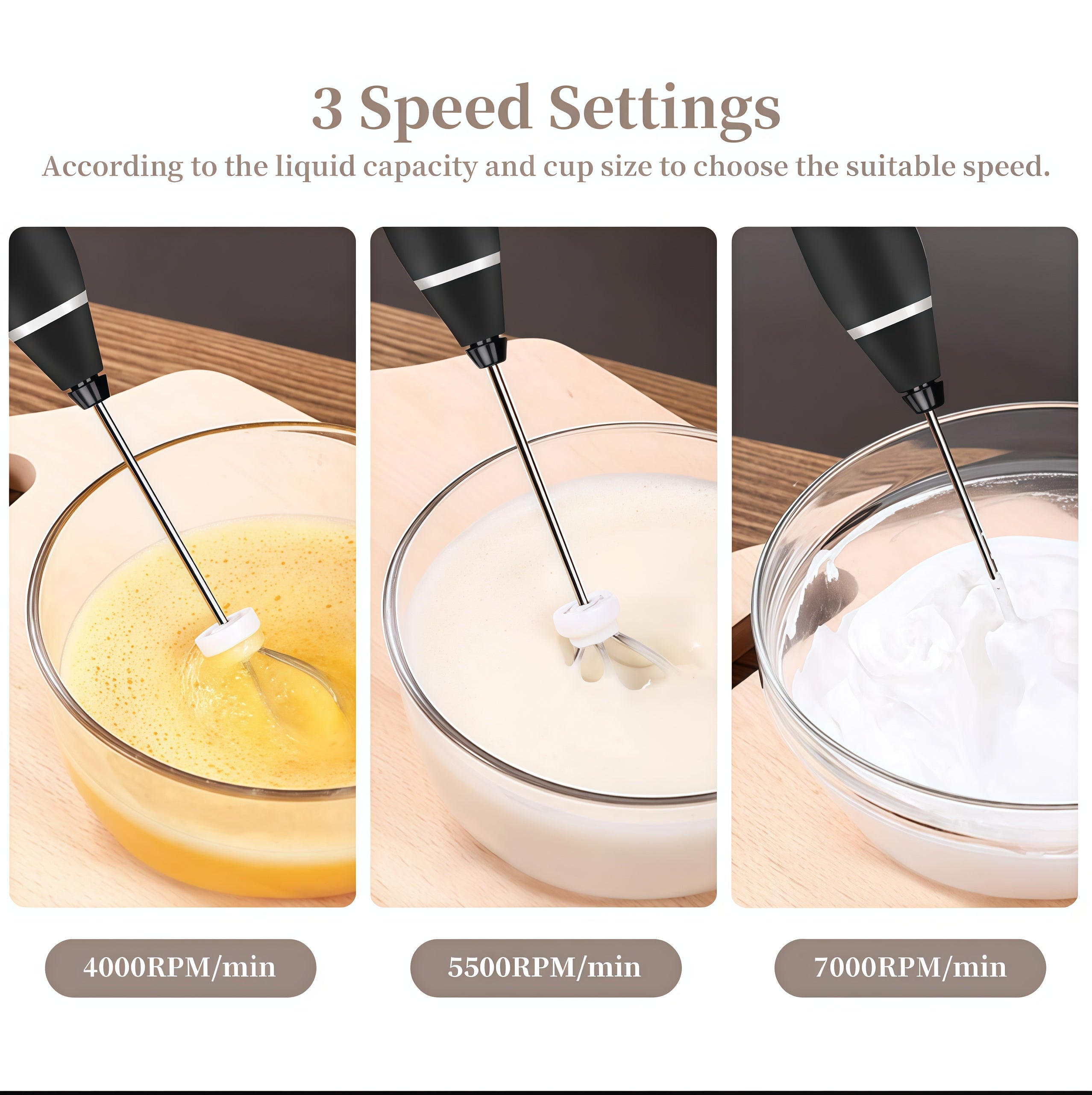 FrothPro Elite – 3 Speed Rechargeable Portable Electric Milk Frother